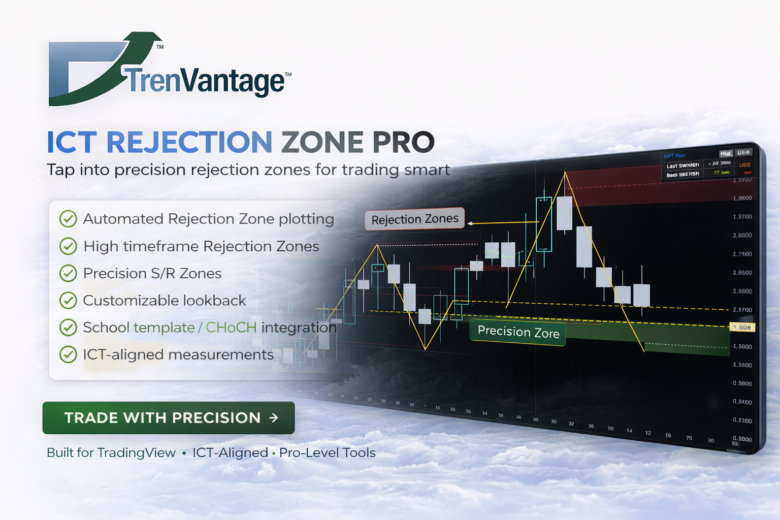 Rejection Zone Pro Graphic